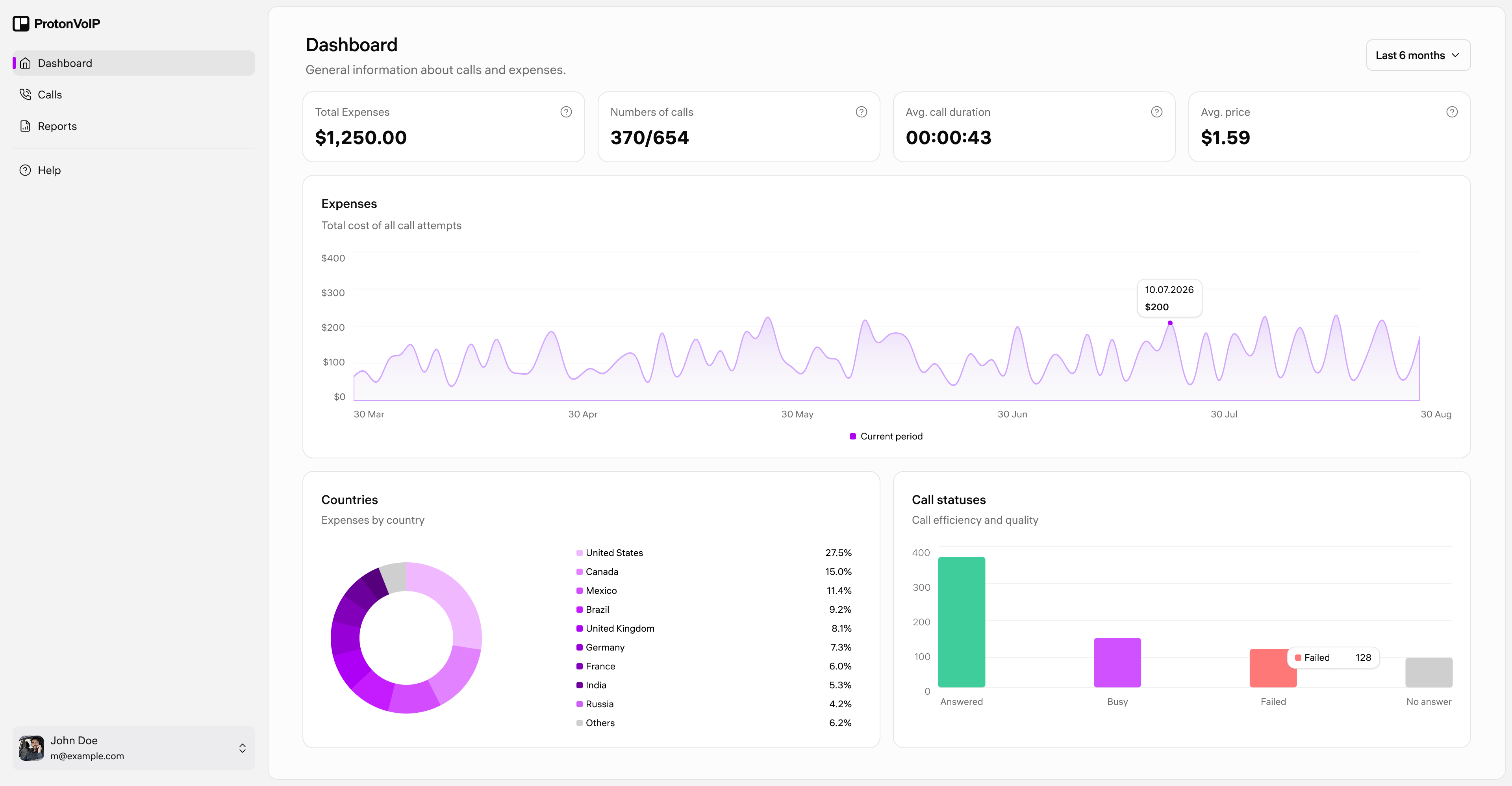 Call statistics in light theme